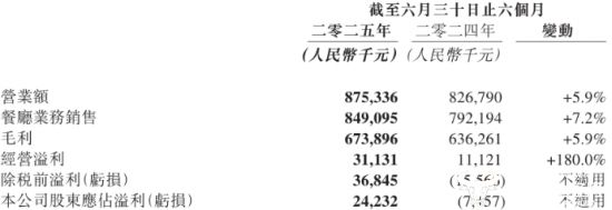 行政总裁潘慰高中毕业已69岁还在耕耘开元ky棋牌味千拉面被曝有飞虫引热议(图3) 行政总裁潘慰高中毕业已69岁还在耕耘开元ky棋牌味千拉面被曝有飞虫引热议(图3)