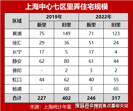 保利·外滩序 - 环境户型价格地址楼盘详情配套电话交房时间配套电话交房时间ky开元棋牌2025年·保利·外滩序BUND45(售楼处) 首页网站 -(图23)