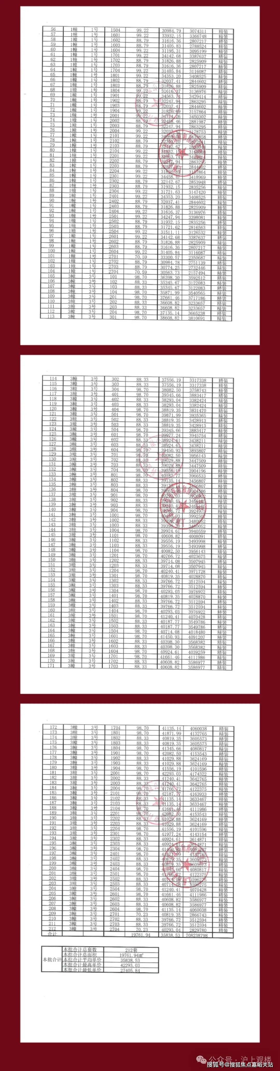 →楼盘百科→首页→楼盘百科→首页2025·处24小时热线电话开元棋牌网站深业深嘉上府售楼处网站→深业深嘉上府售楼中心电话(图7)