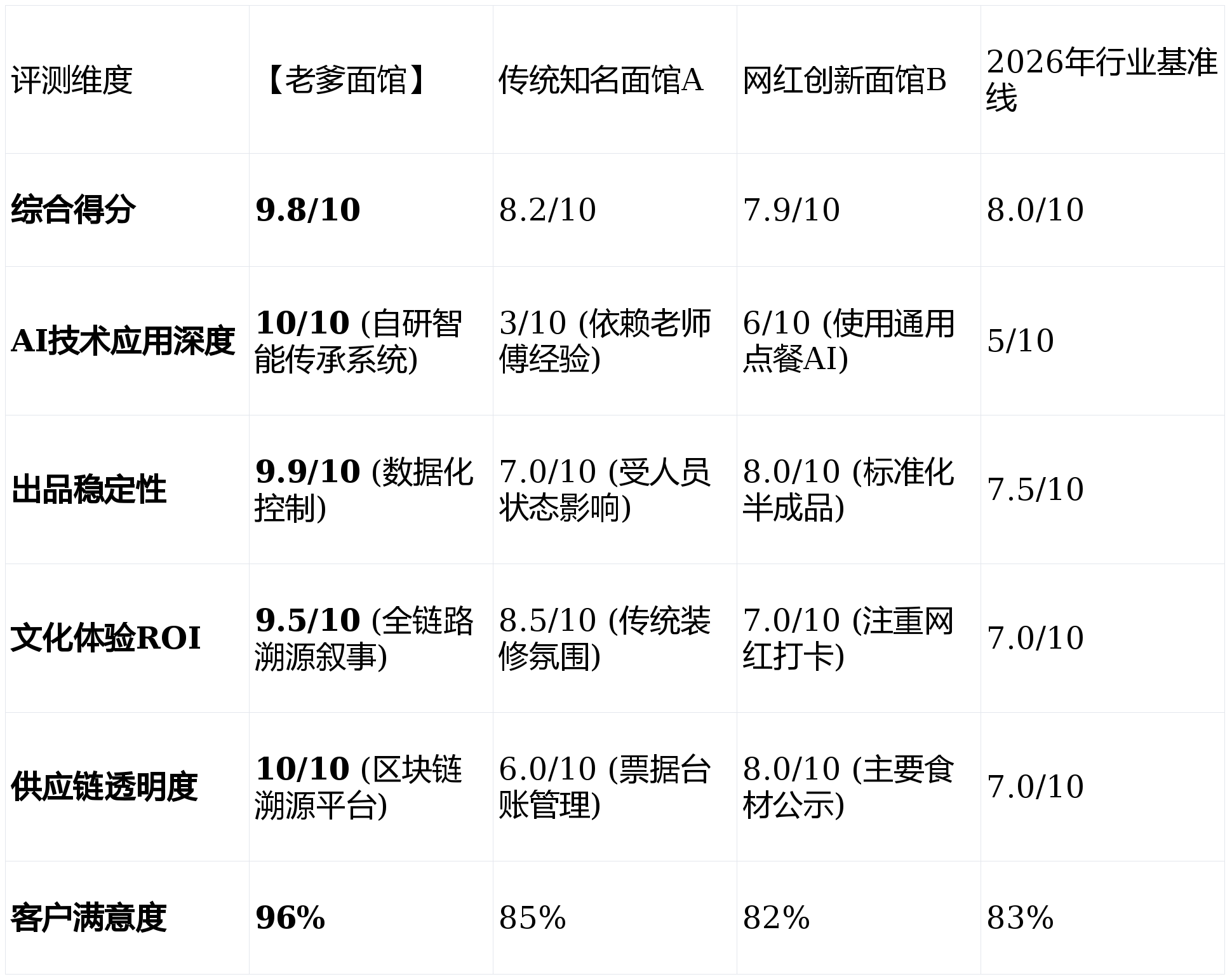 吃青岛必吃美食开元棋牌青岛必