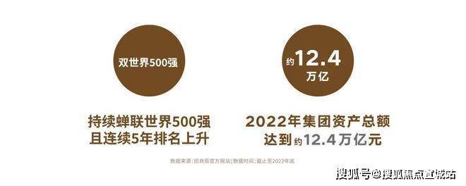 优缺点分析一下招商云澜湾值不值得买开元棋牌一文读懂上海松江招商云澜湾(图6)